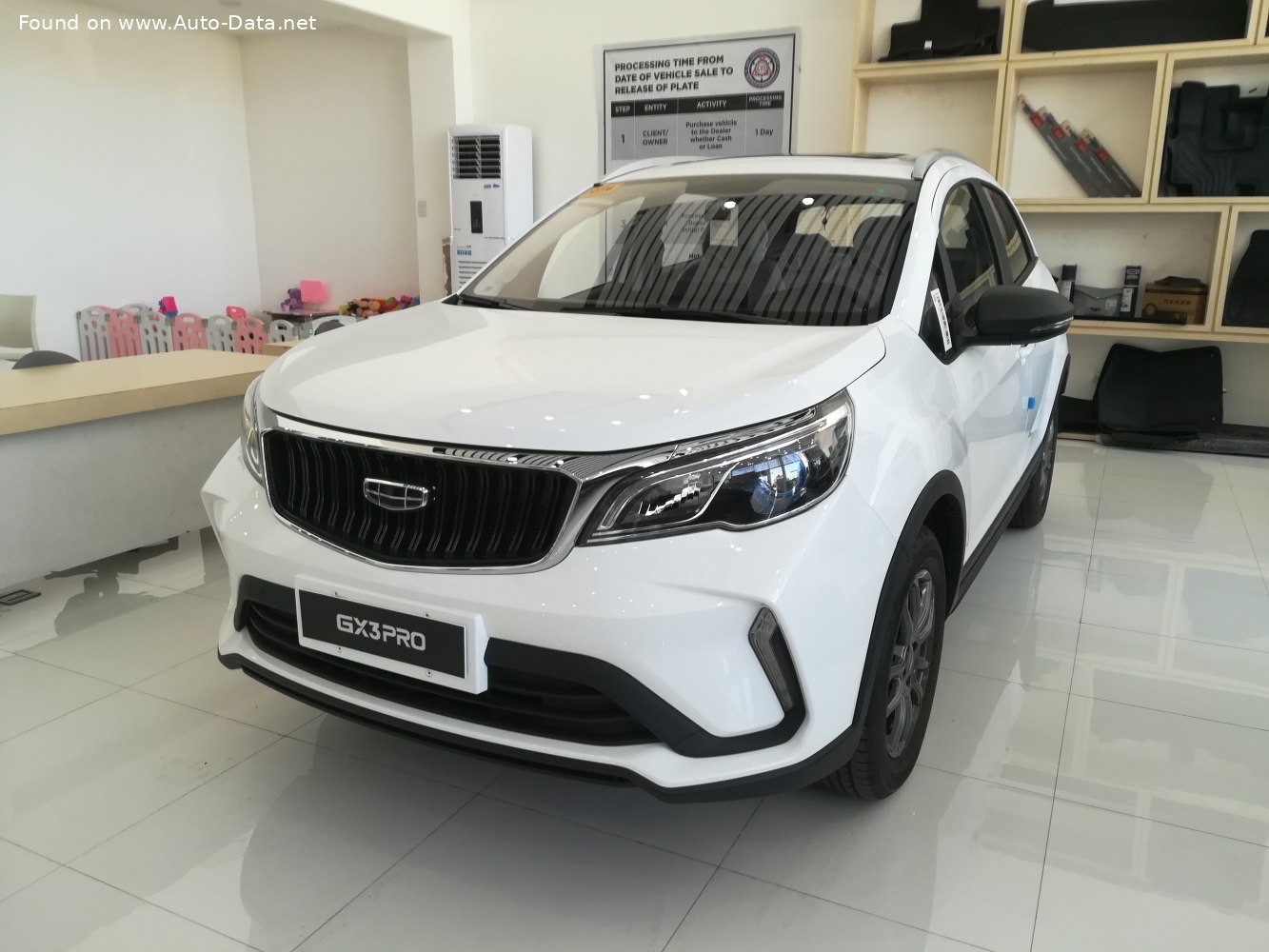 Geely GX3 PRO 2027 SUV compacto