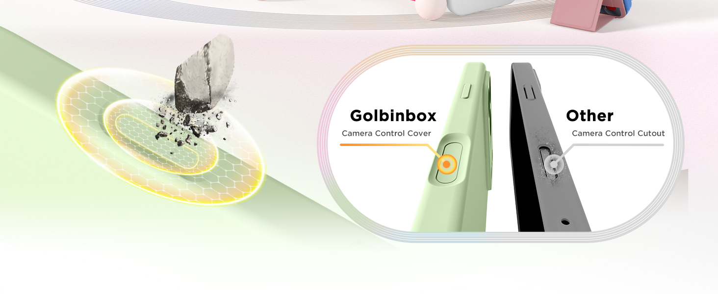 Funda GolbinBox MagSafe con soporte y protección en República Dominicana