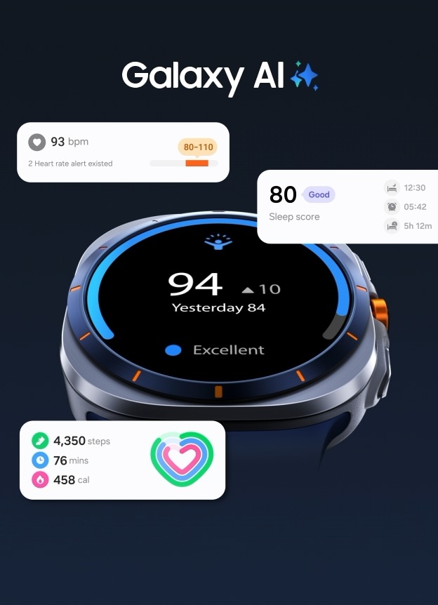 Samsung Galaxy Watch Ultra 2025 reloj inteligente en República Dominicana