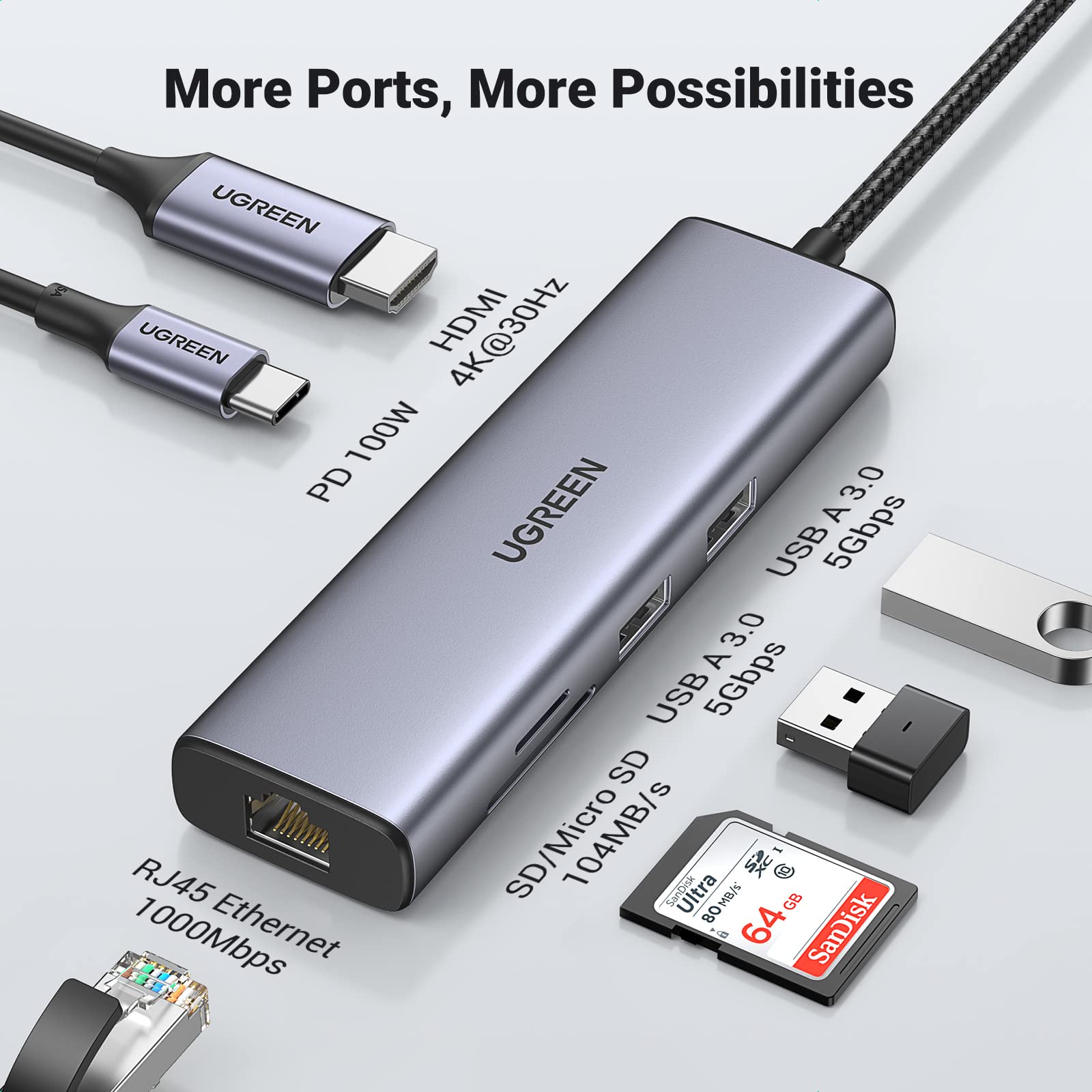 Ugreen Hub USB-C Multipuertos Modelo 7 en 1 en República Dominicana