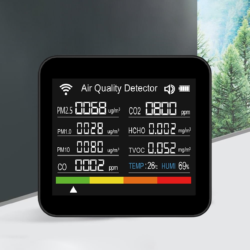 Monitor de Calidad de Aire en República Dominicana