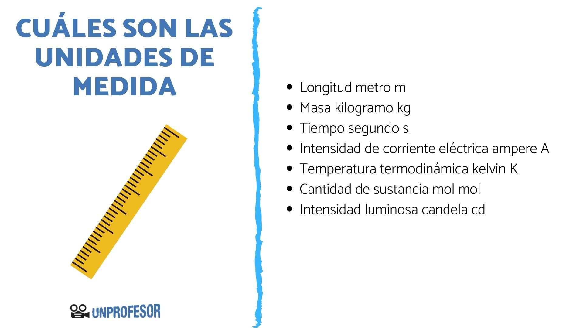 Unidad de Control para Aire Acondicionado Inverter en República Dominicana