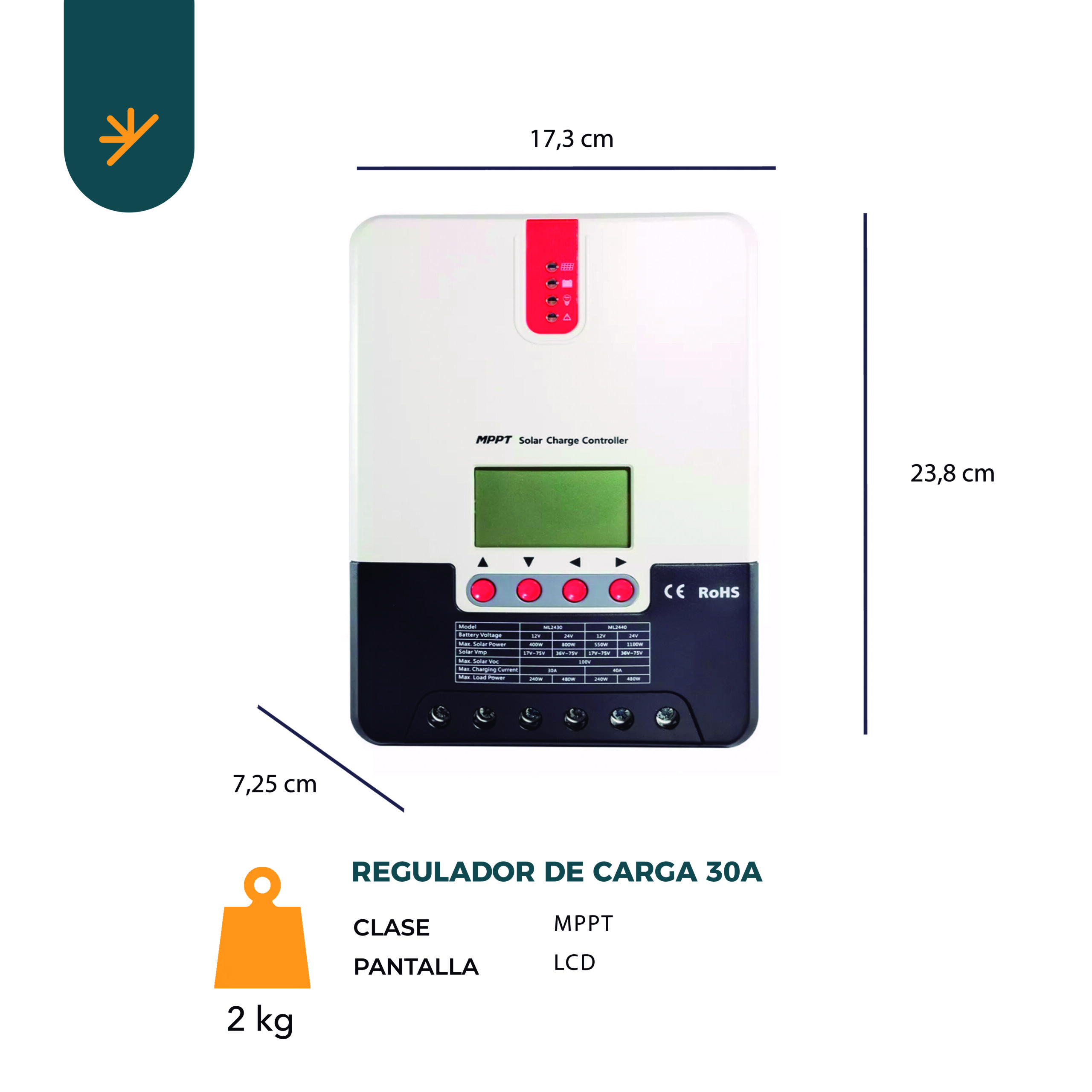 Regulador MPPT de 30 A para sistemas solares en República Dominicana
