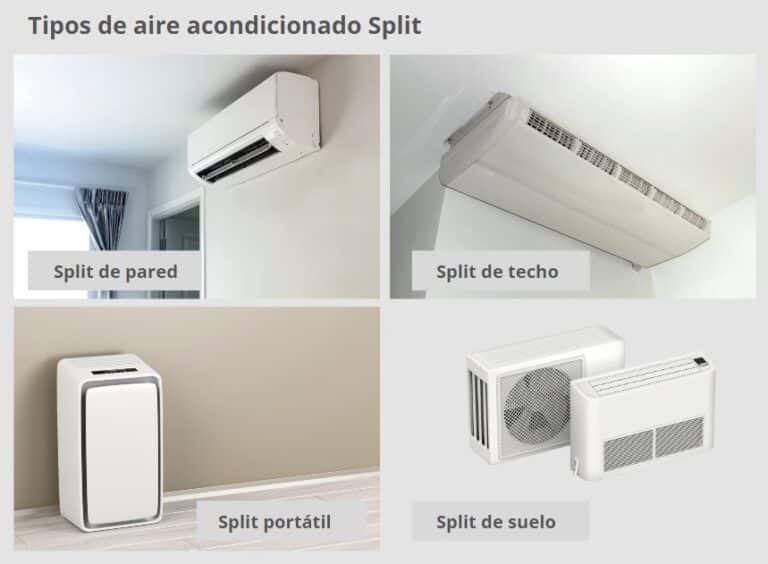 Aire Acondicionado Split Tipo en República Dominicana