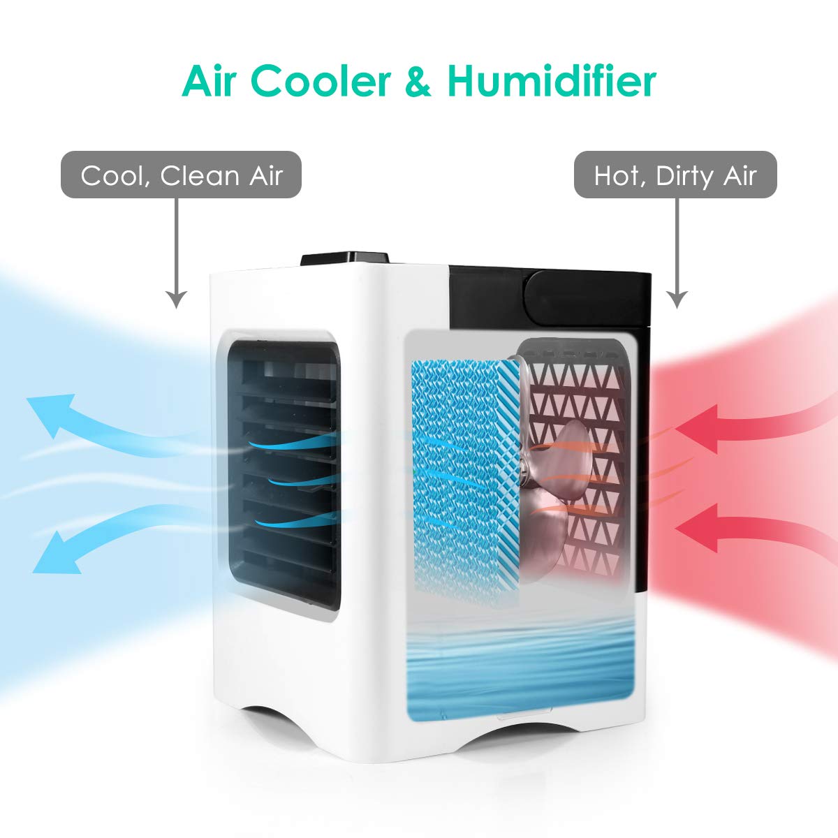 Aire portátil 4 en 1: humidificador, purificador y enfriador de aire en República Dominicana