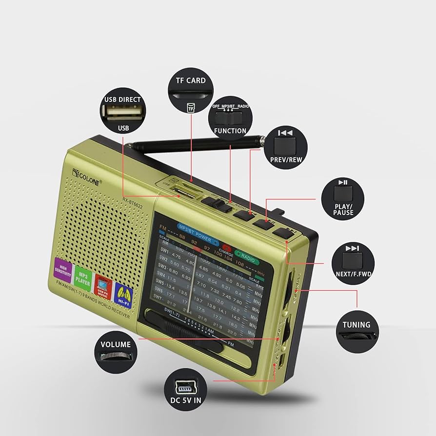 Radio portátil QFX AM/FM con USB