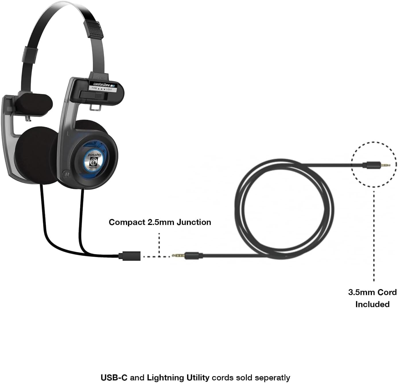 Koss Porta Pro Auriculares On Ear Cableados en República Dominicana