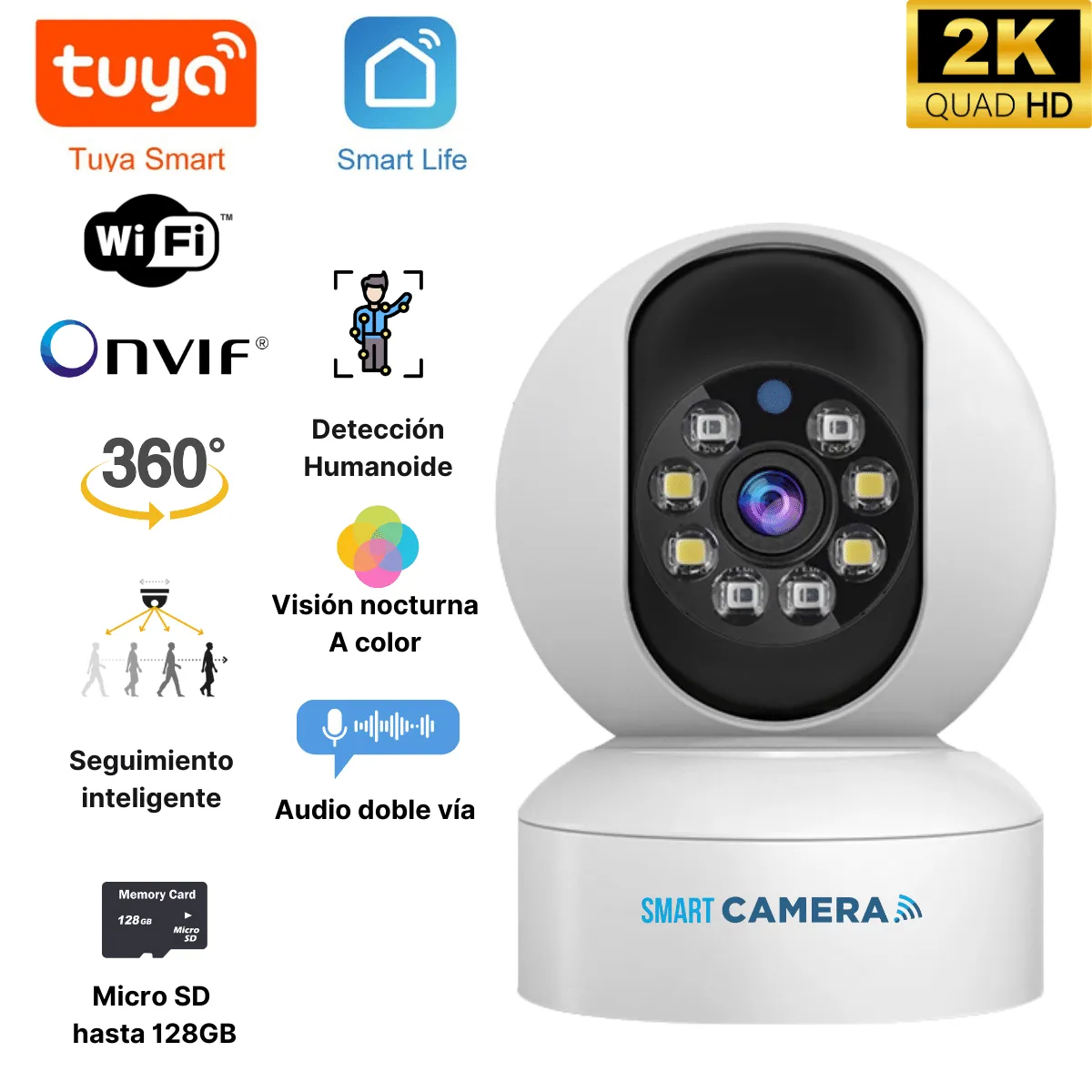 Xiaomi Mi PTZ 1080P Cámara WiFi Seguridad en República Dominicana