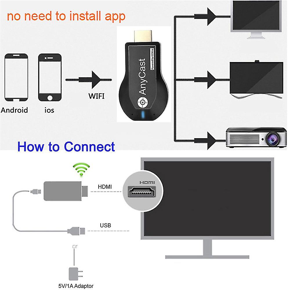AnyCast M4 Plus Receptor de Pantalla HDMI en República Dominicana