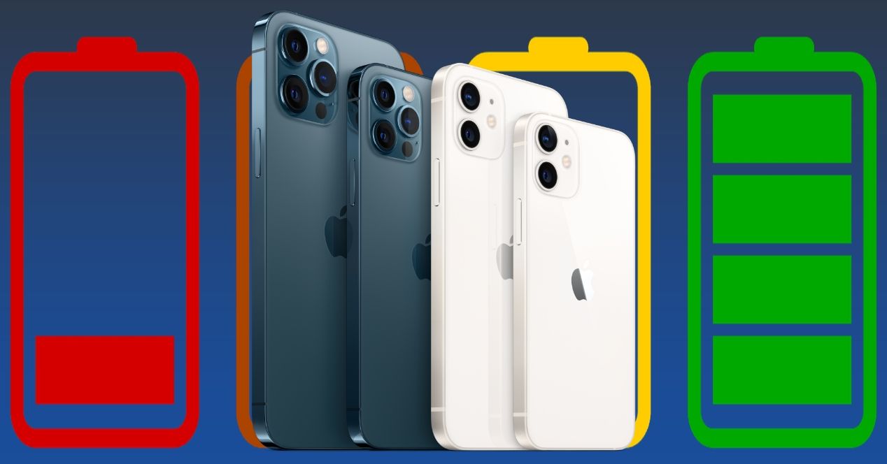 Apple iPhone 12 Batería 85% en República Dominicana