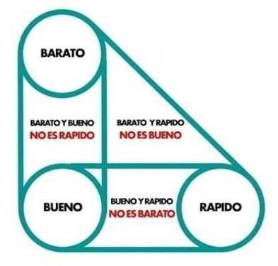RAPIDO FACTORY Cargador Original