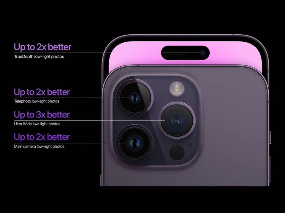 Apple iPhone 14 Pro batería 75 en República Dominicana