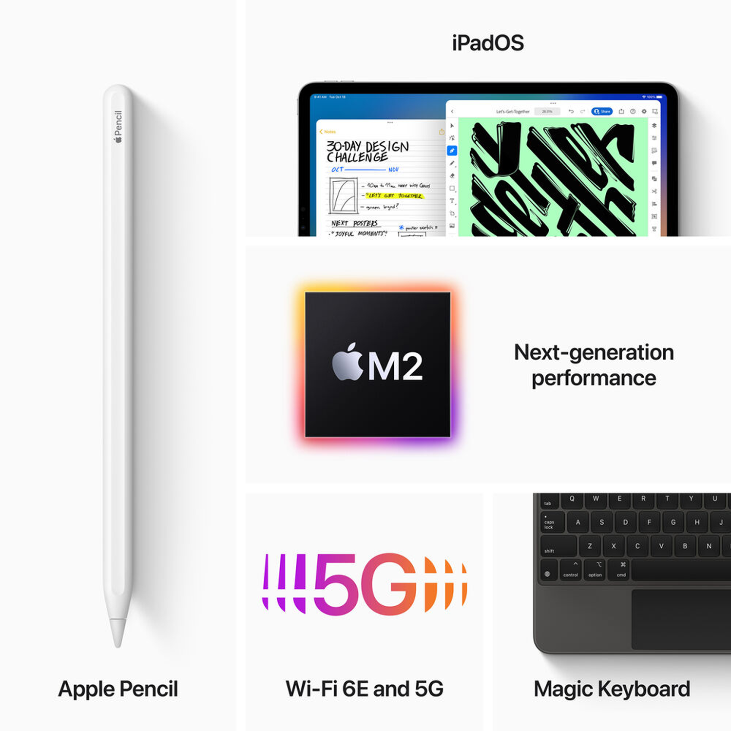 Apple iPad Pro 12.9" M2 6ta Generación en República Dominicana