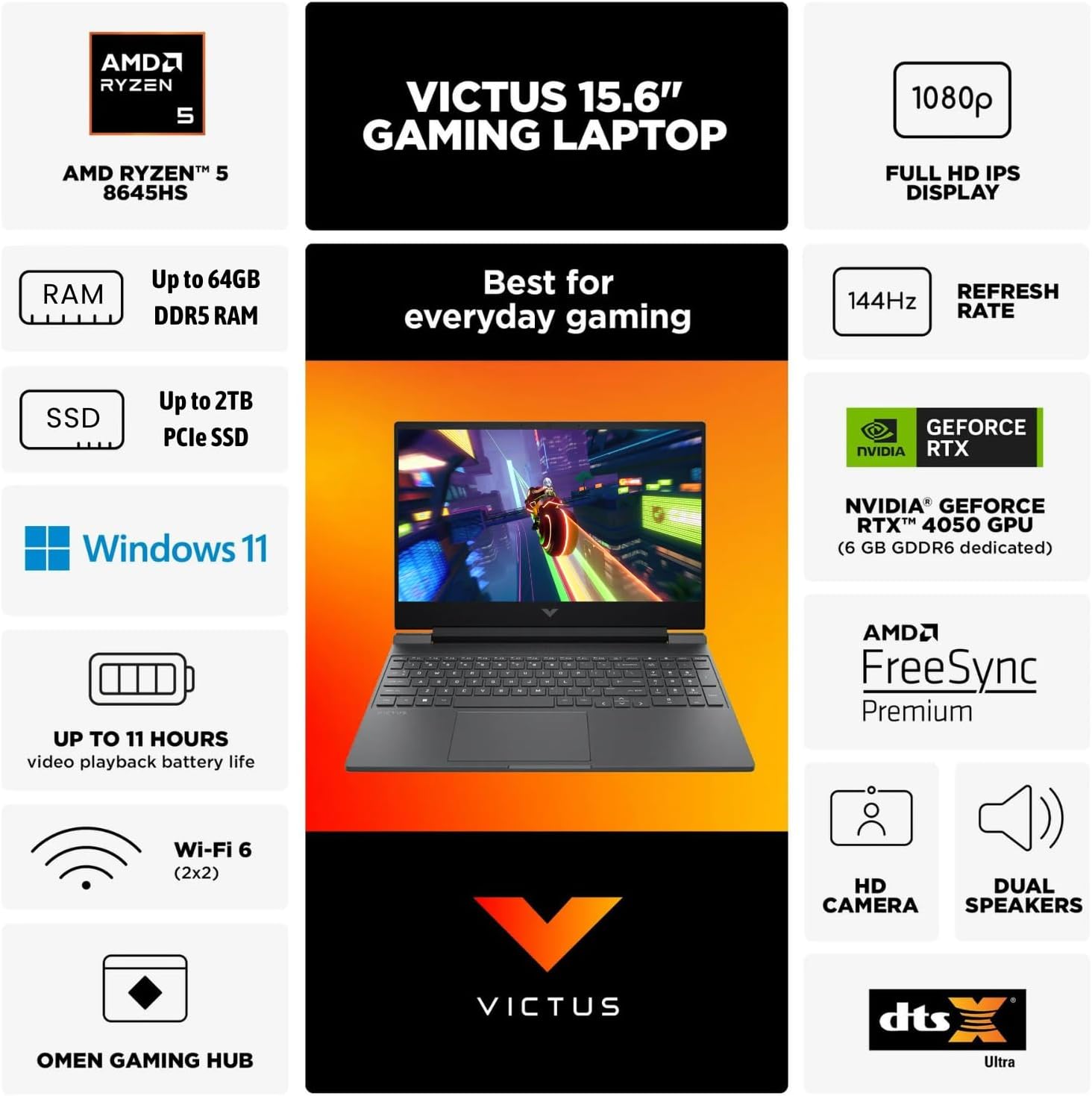 Portátil HP Victus Gaming i5-13450H con RTX 4050, 16GB RAM y 512GB SSD