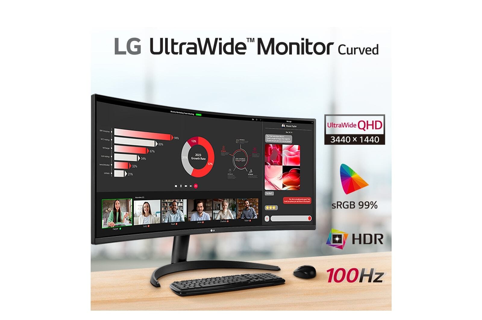 Monitor LG 34WR50QCB Curvo Ultrapanorámico de 34” 100Hz