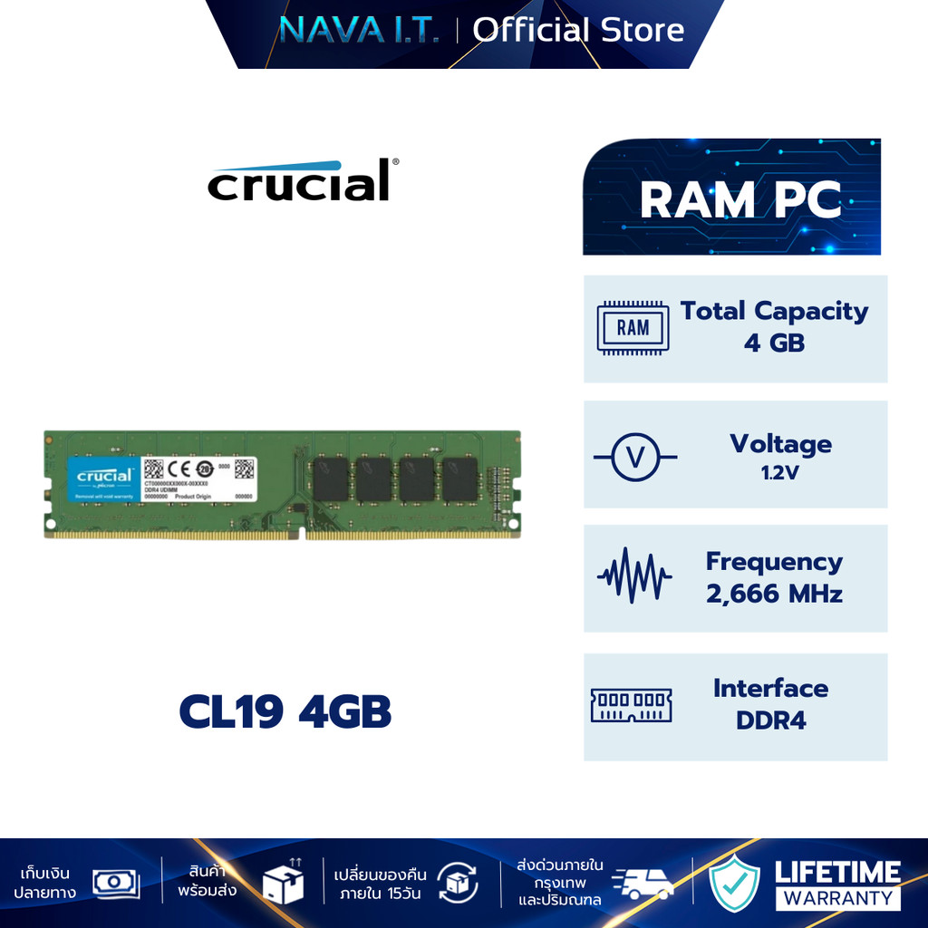 Memoria RAM Synology DDR4 4GB 2666MHz CL19 en República Dominicana