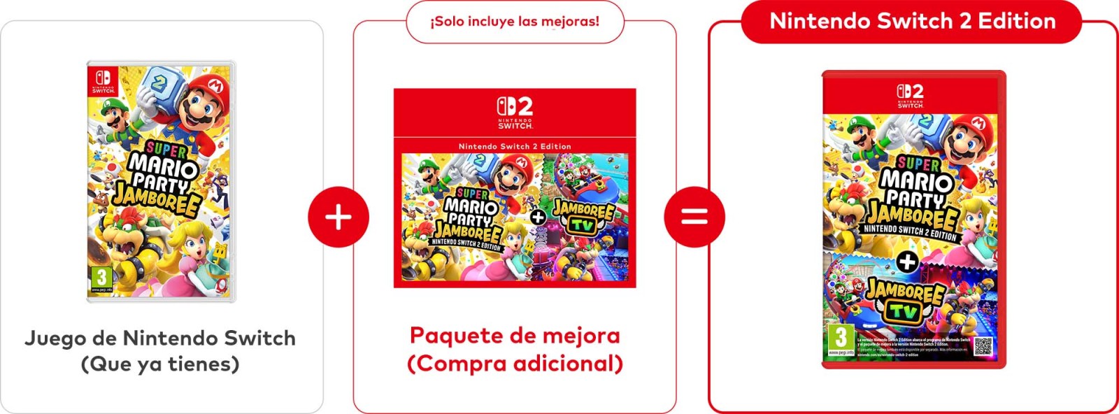 Nintendo Switch 2 Consola Modelo Americano en República Dominicana