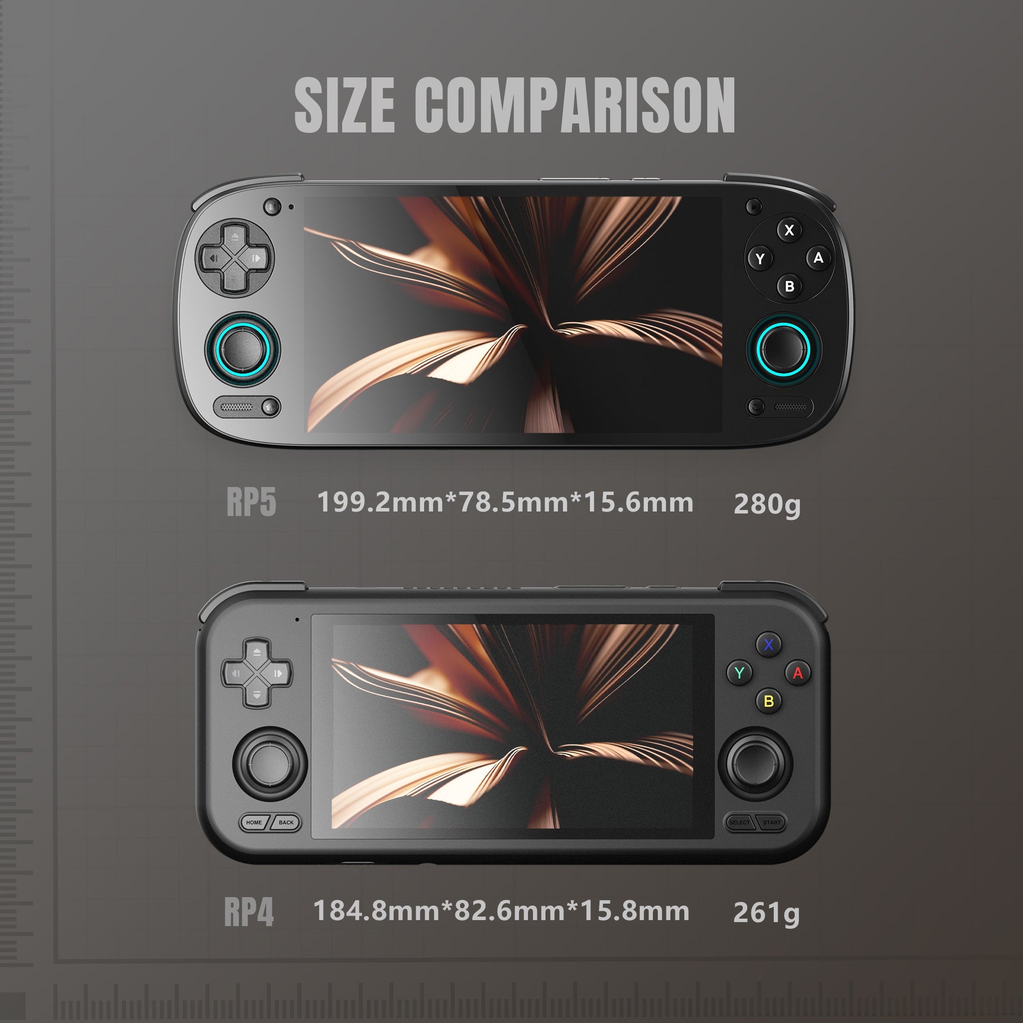 Retroid Pocket 5 consola portátil con pantalla dual en República Dominicana