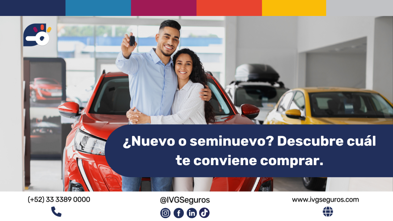 Producto Usado y Nuevo Disponible