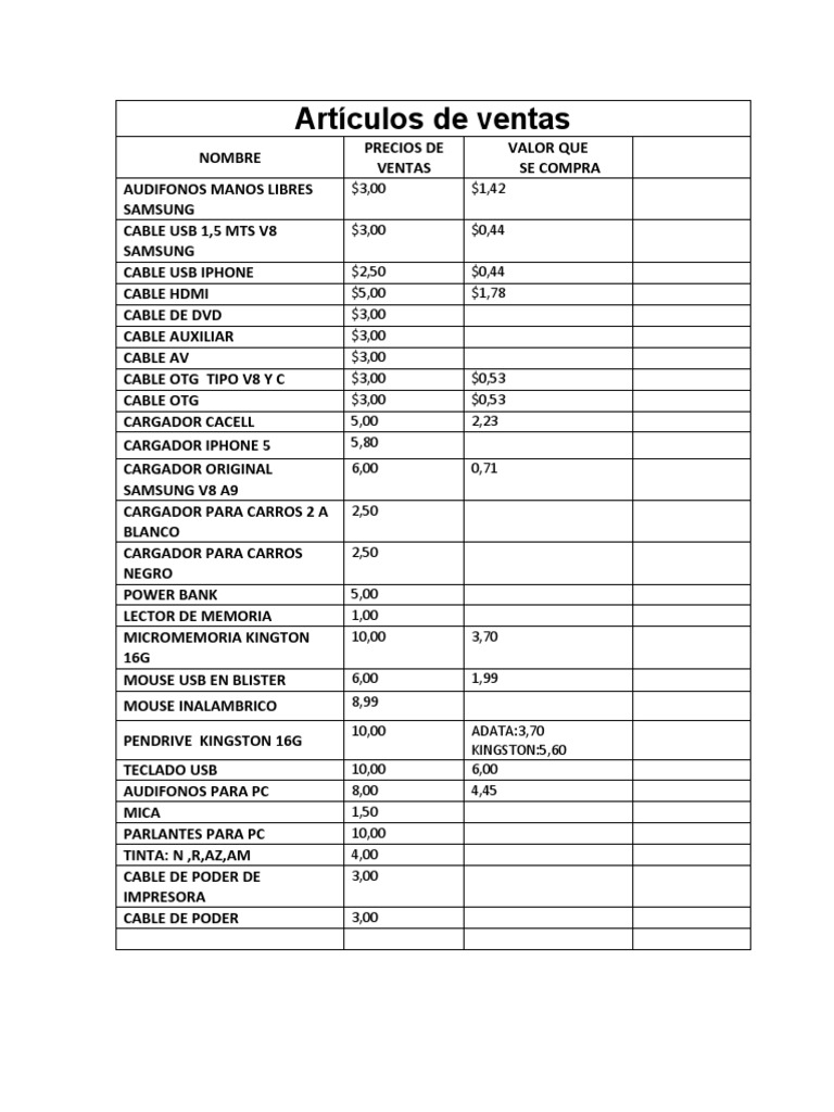 Artículos de venta