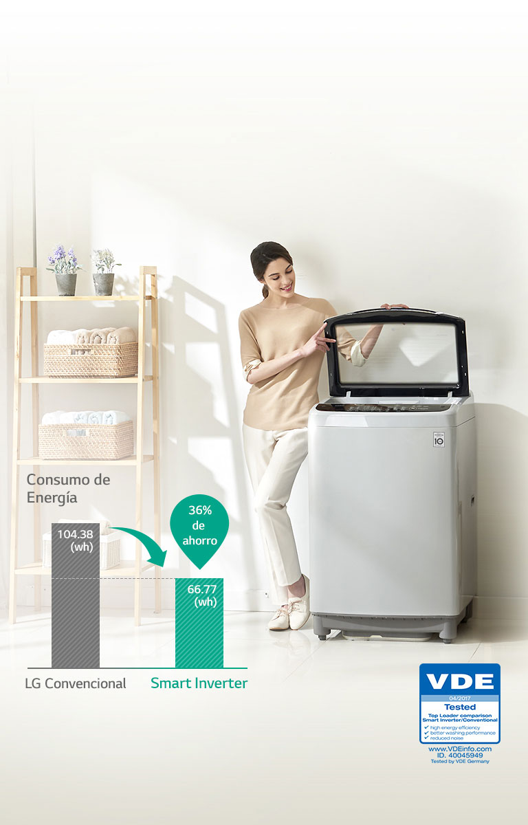 Lavadora LG Smart Inverter Motor Silencioso
