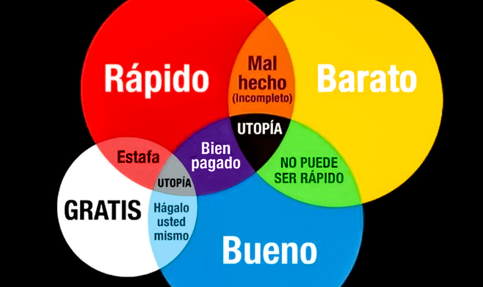 Bueno barato Impeccable usado en República Dominicana