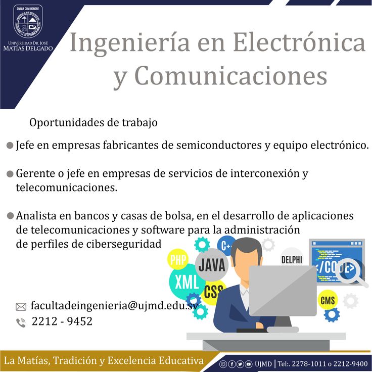 Técnico Electrónico e Ingeniero Informático Soporte