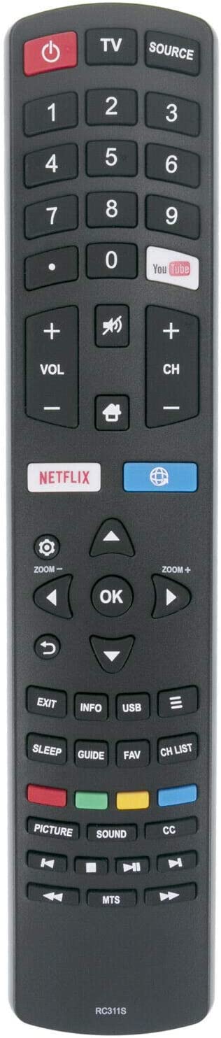 Control Universal Tecnomaster en República Dominicana